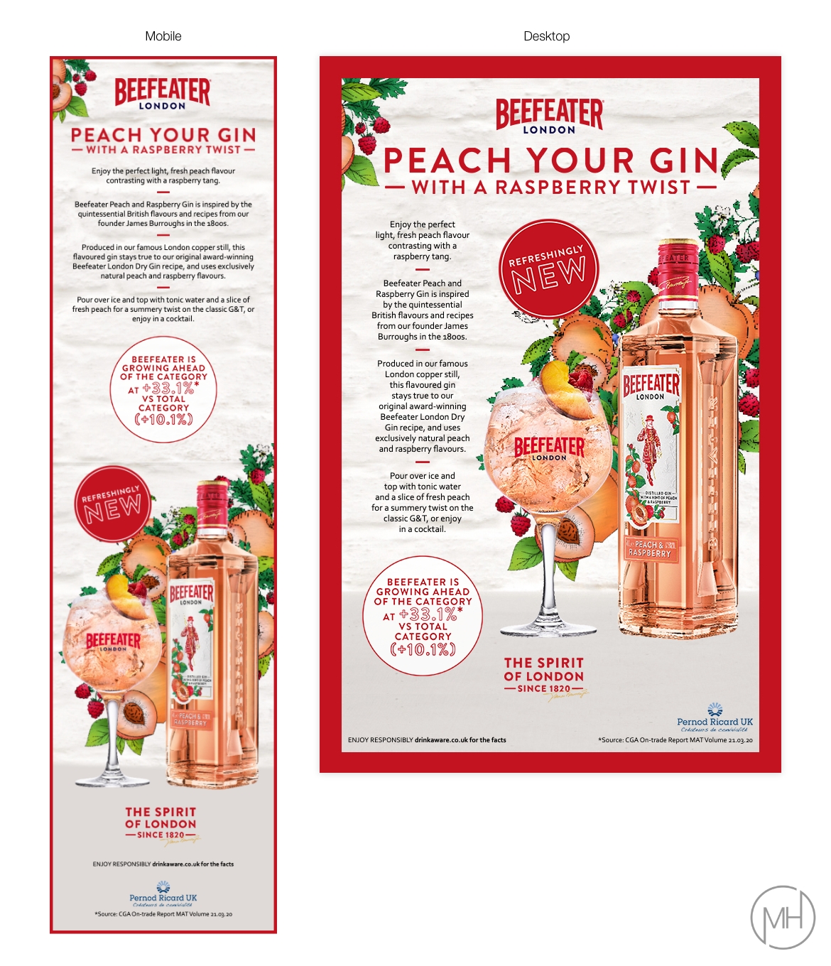 Beefeater email development